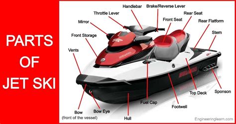 jet ski parts online